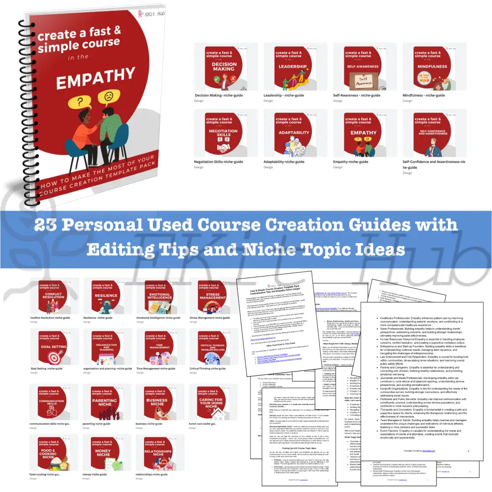 Niche Guides, Editing Tips and More to Create a Fast & Simple Course