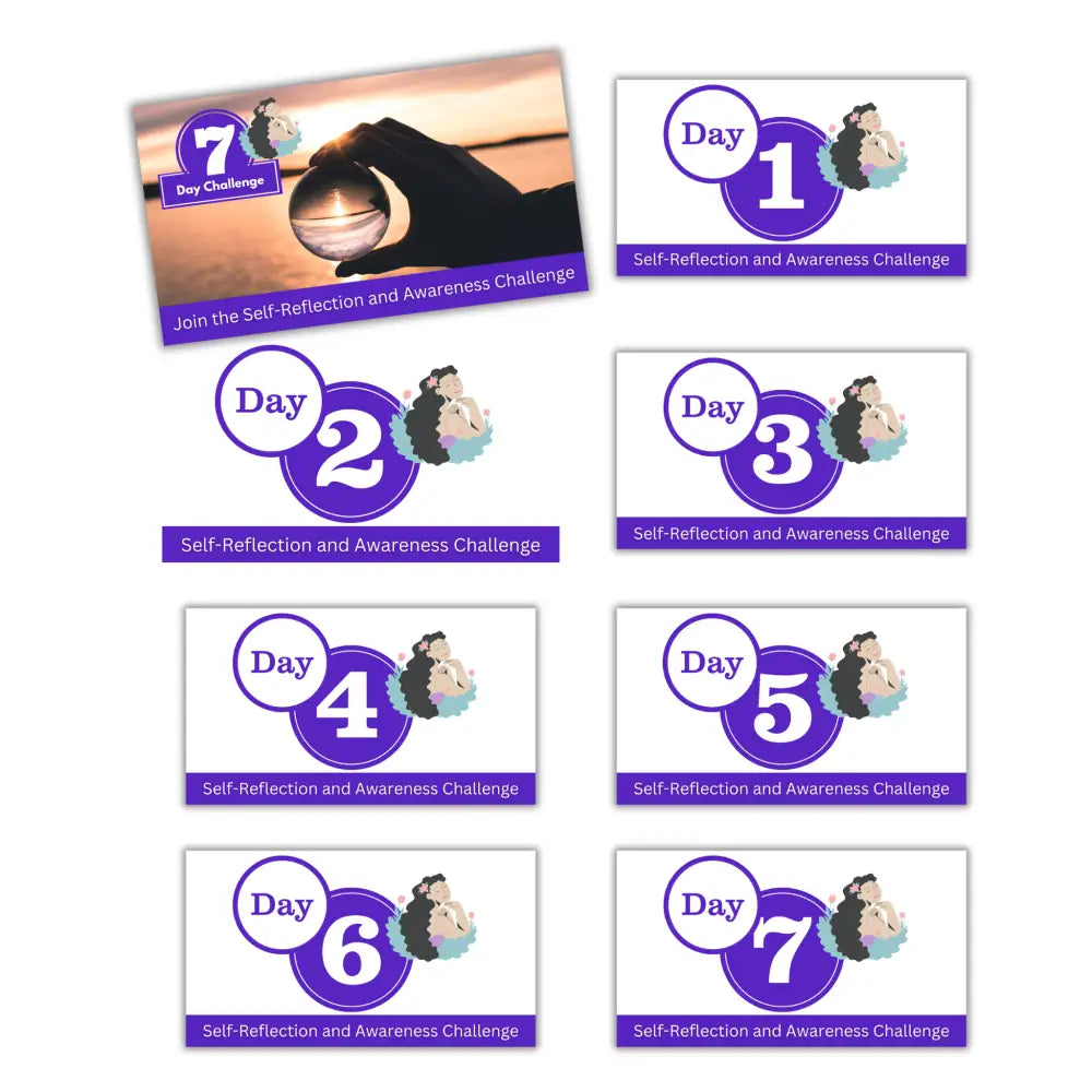 7-Day Self-Reflection and Awareness Challenge PLR Reports