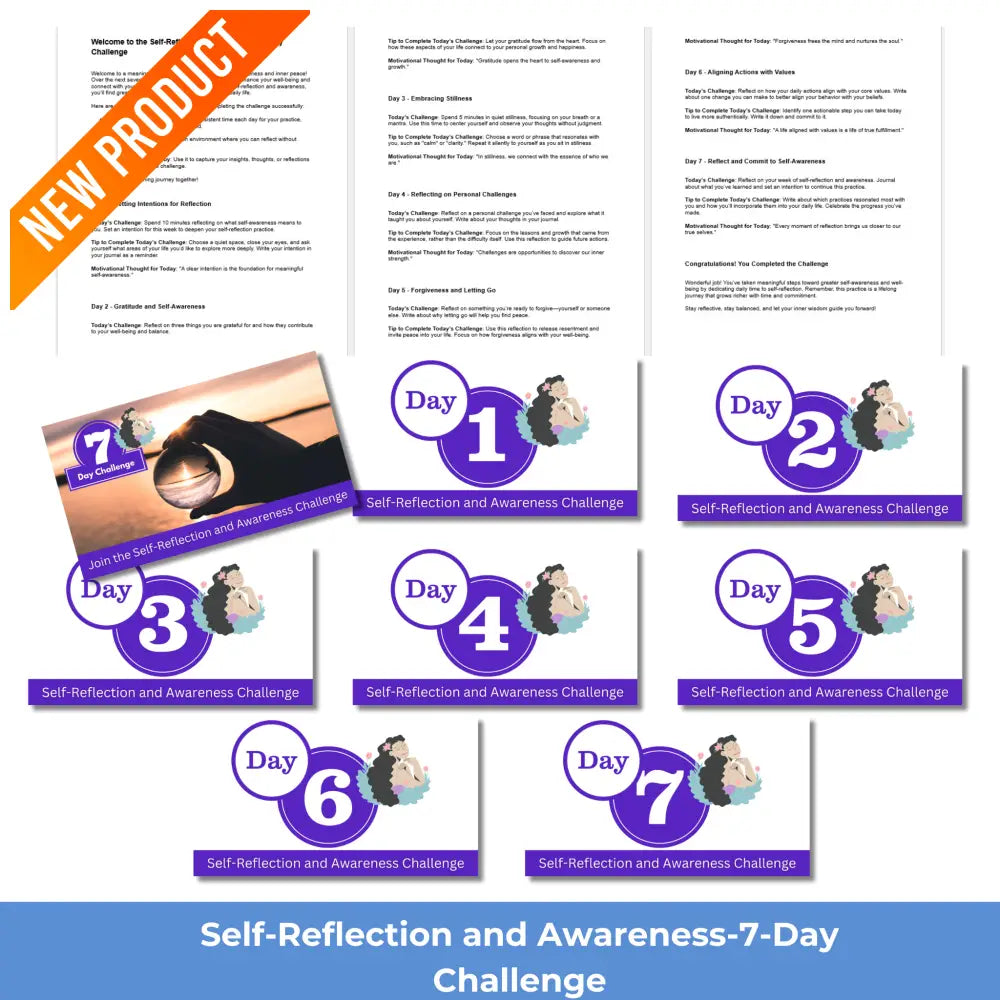 7-Day Self-Reflection and Awareness Challenge PLR Reports