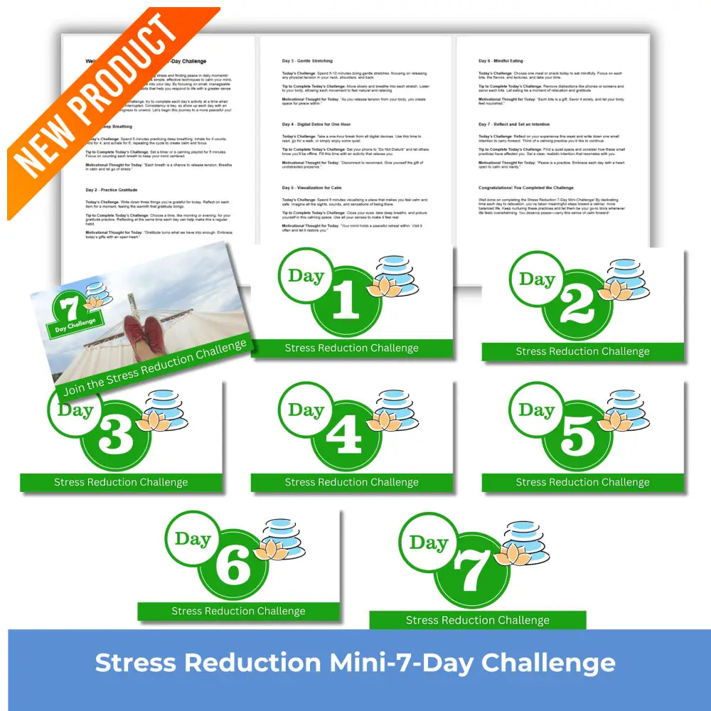 7-Day Stress Reduction Mini-Challenge PLR Reports