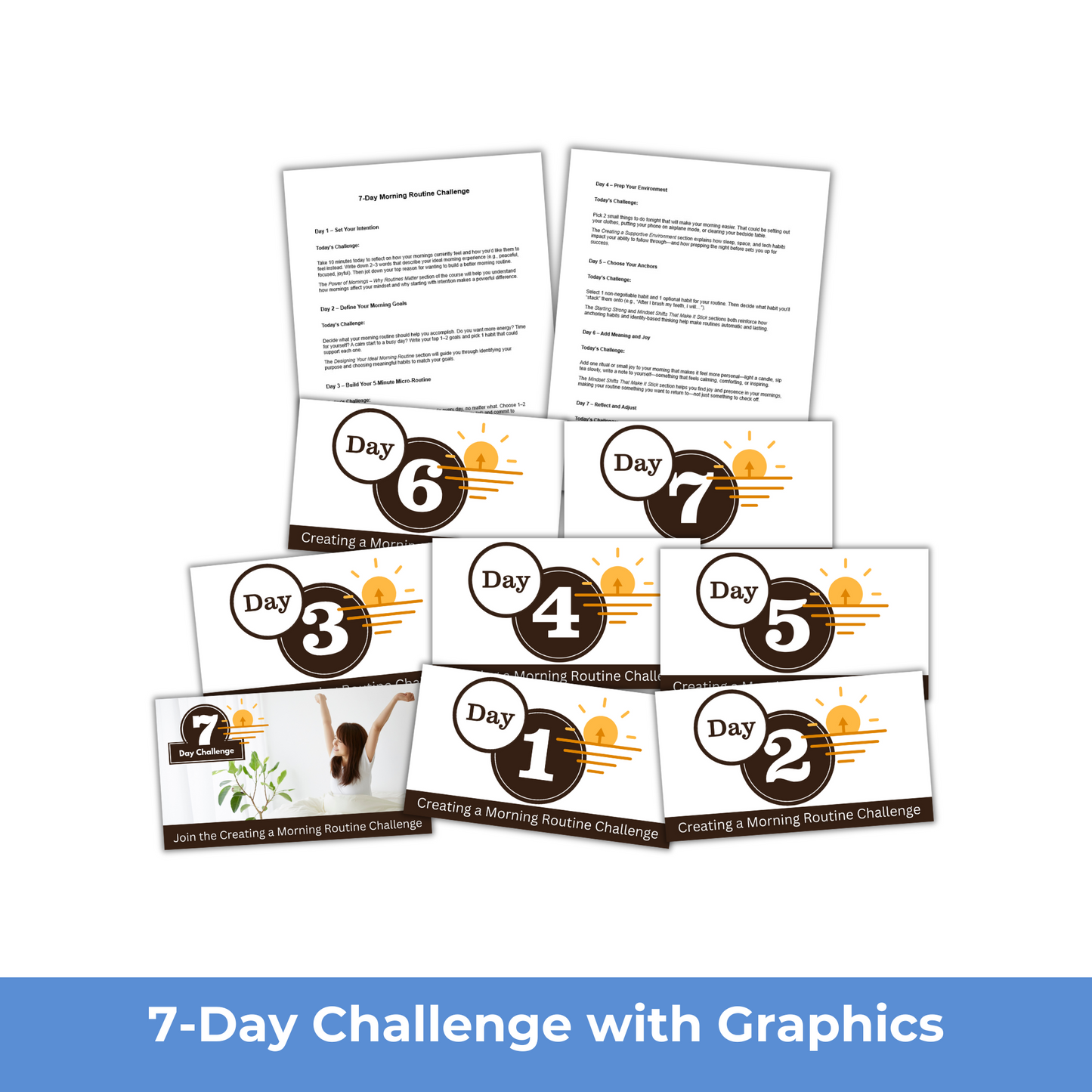 Building a Consistent Morning Routine - PLR Course
