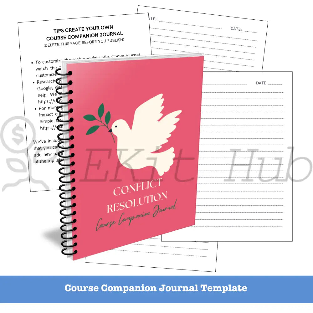 Conflict Resolution Niche Course Template Pack + Create A Quick Guide Canva Templates