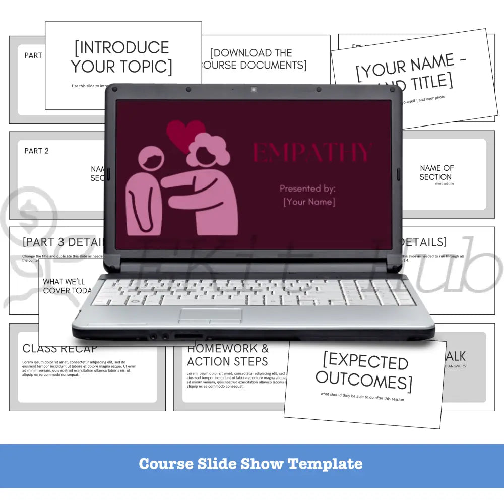Empathy Niche Course plr