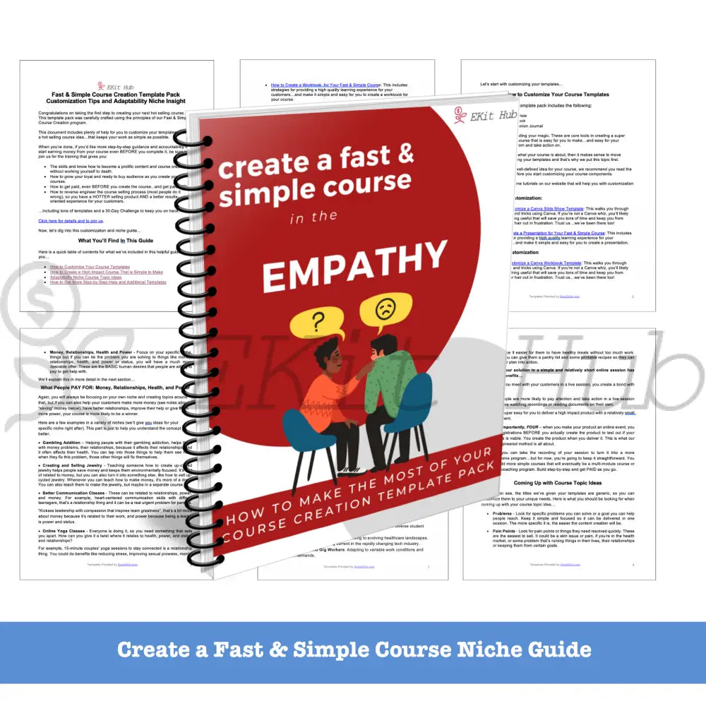 plr content for personal development