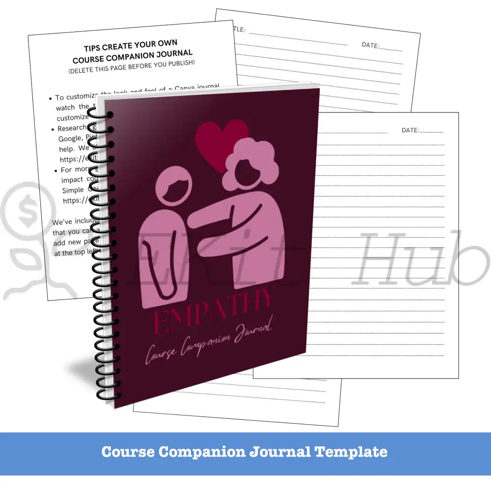 plr course templates