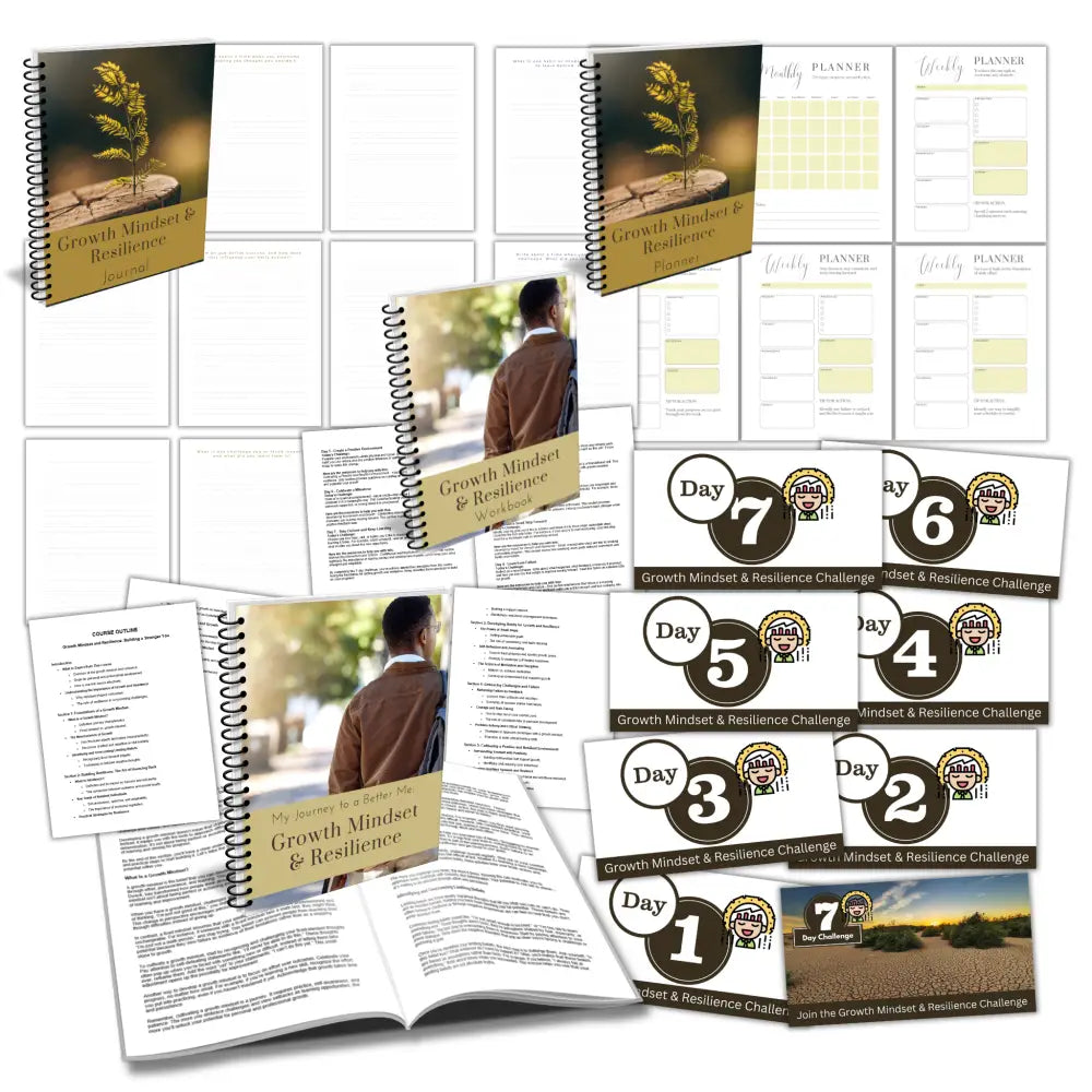 Growth Mindset & Resilience - A Better Me PLR Course PLR Reports