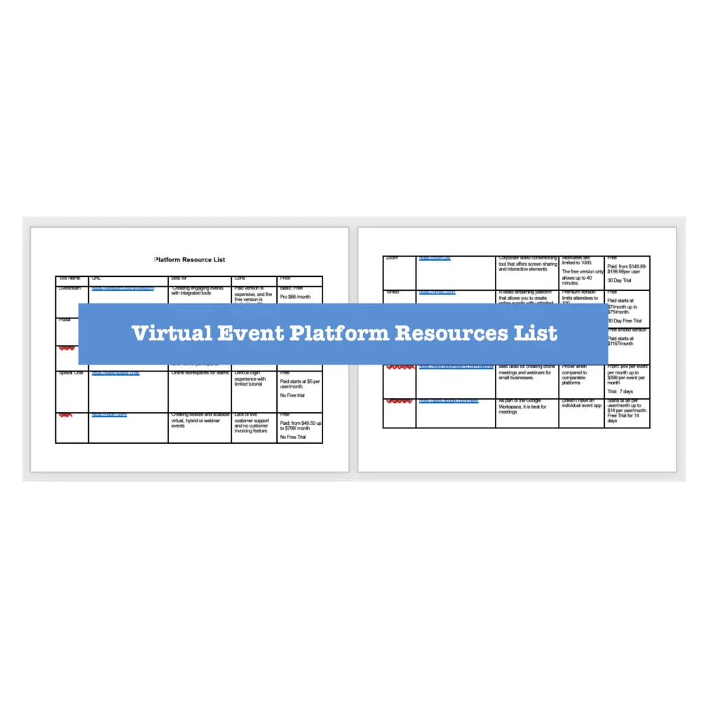 Hosting Business Events Templates + Guide With Plr Rights
