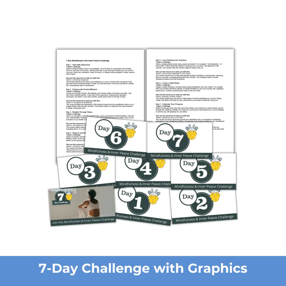 Mindfulness & Inner Peace - A Better Me PLR Course PLR Reports