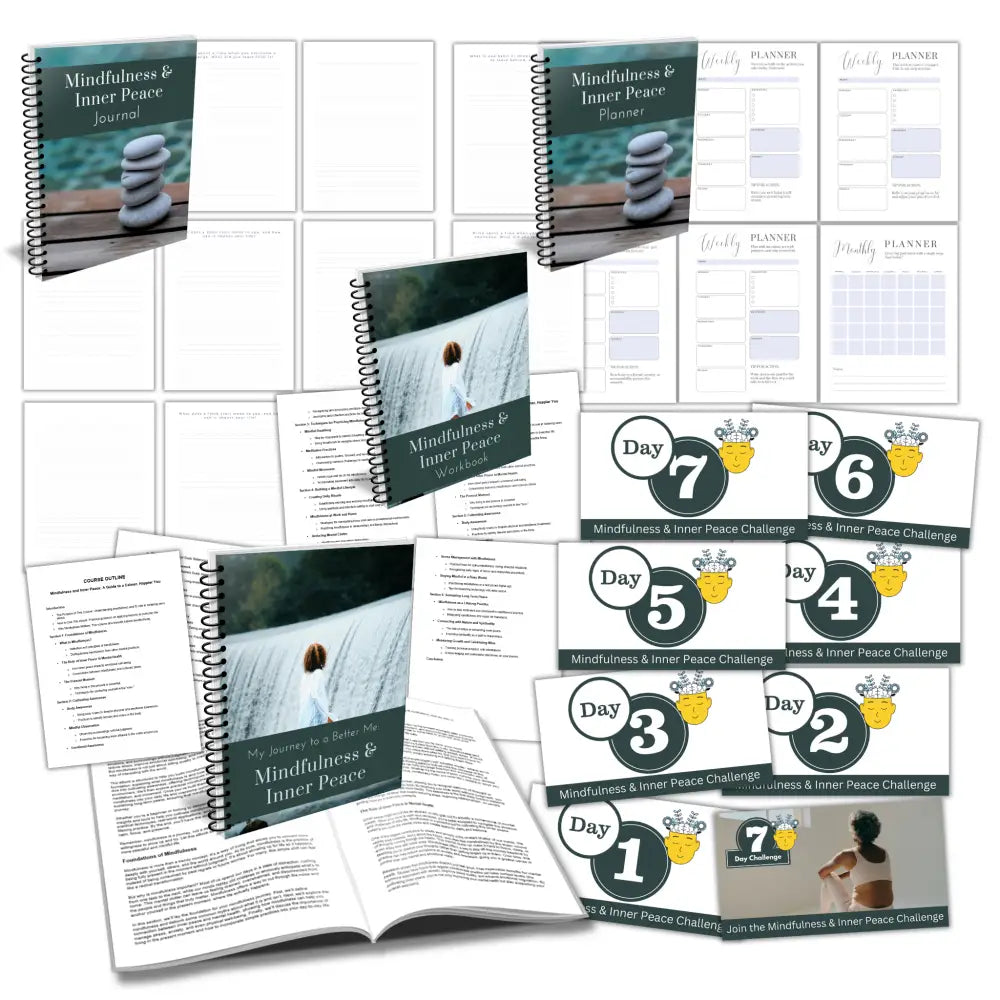 Mindfulness & Inner Peace - A Better Me PLR Course PLR Reports