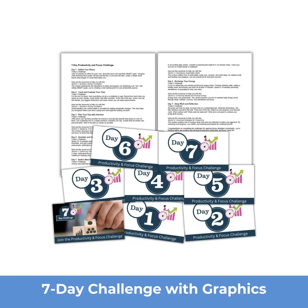 Productivity & Focus - A Better Me PLR Course PLR Reports