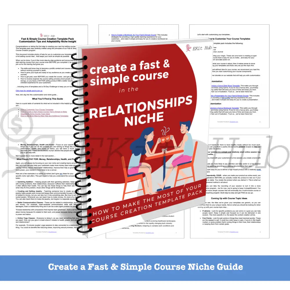 done for you course creation