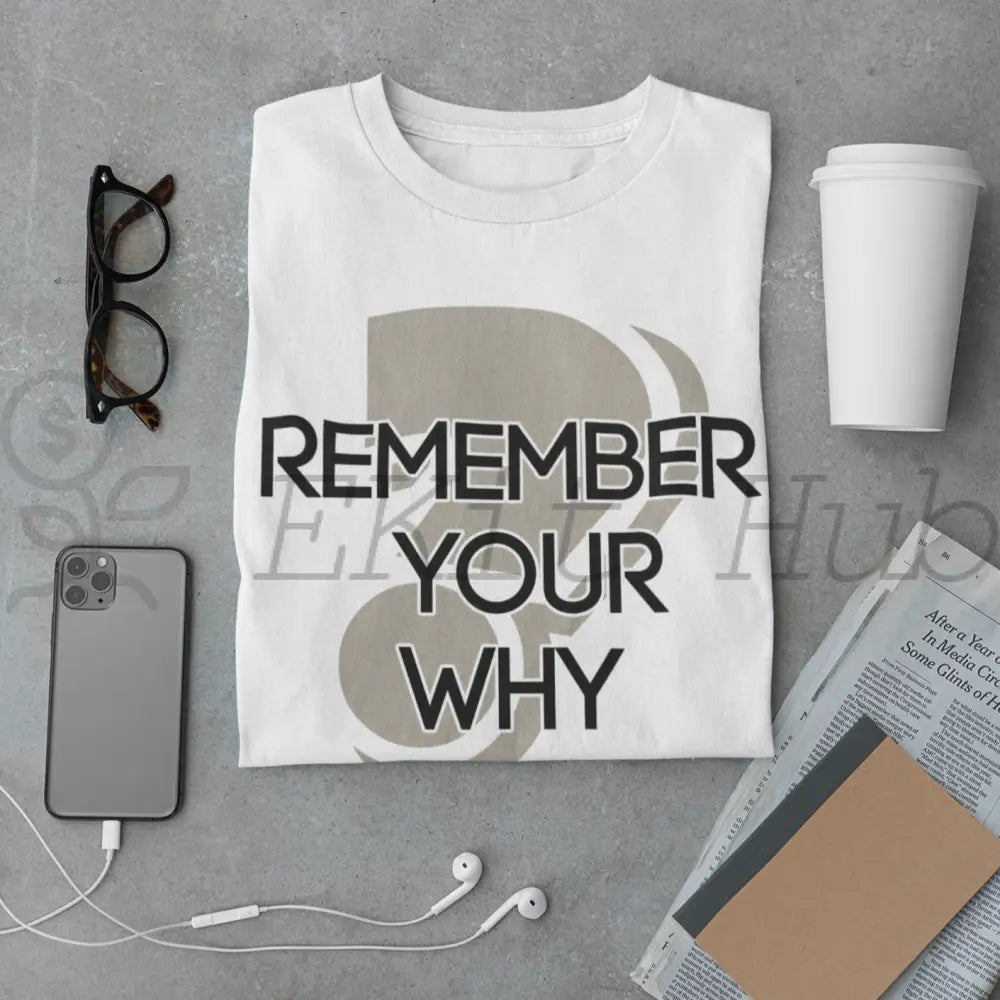 Remember Your Why PLR Poster Graphic