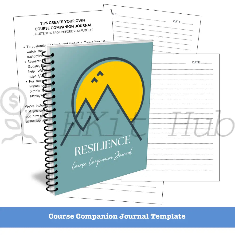 plr course content