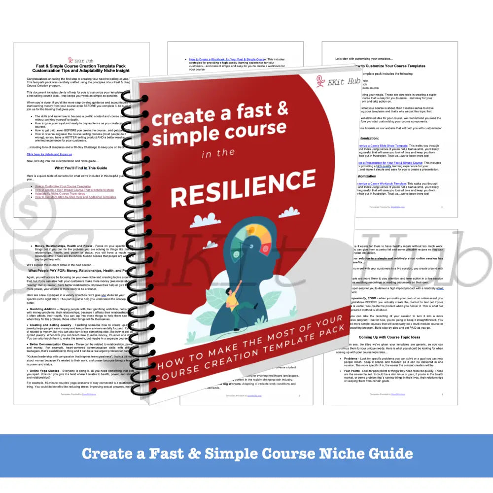 plr personal development courses