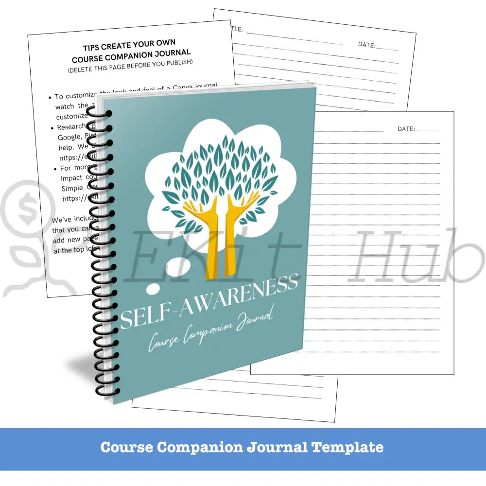 plr courses