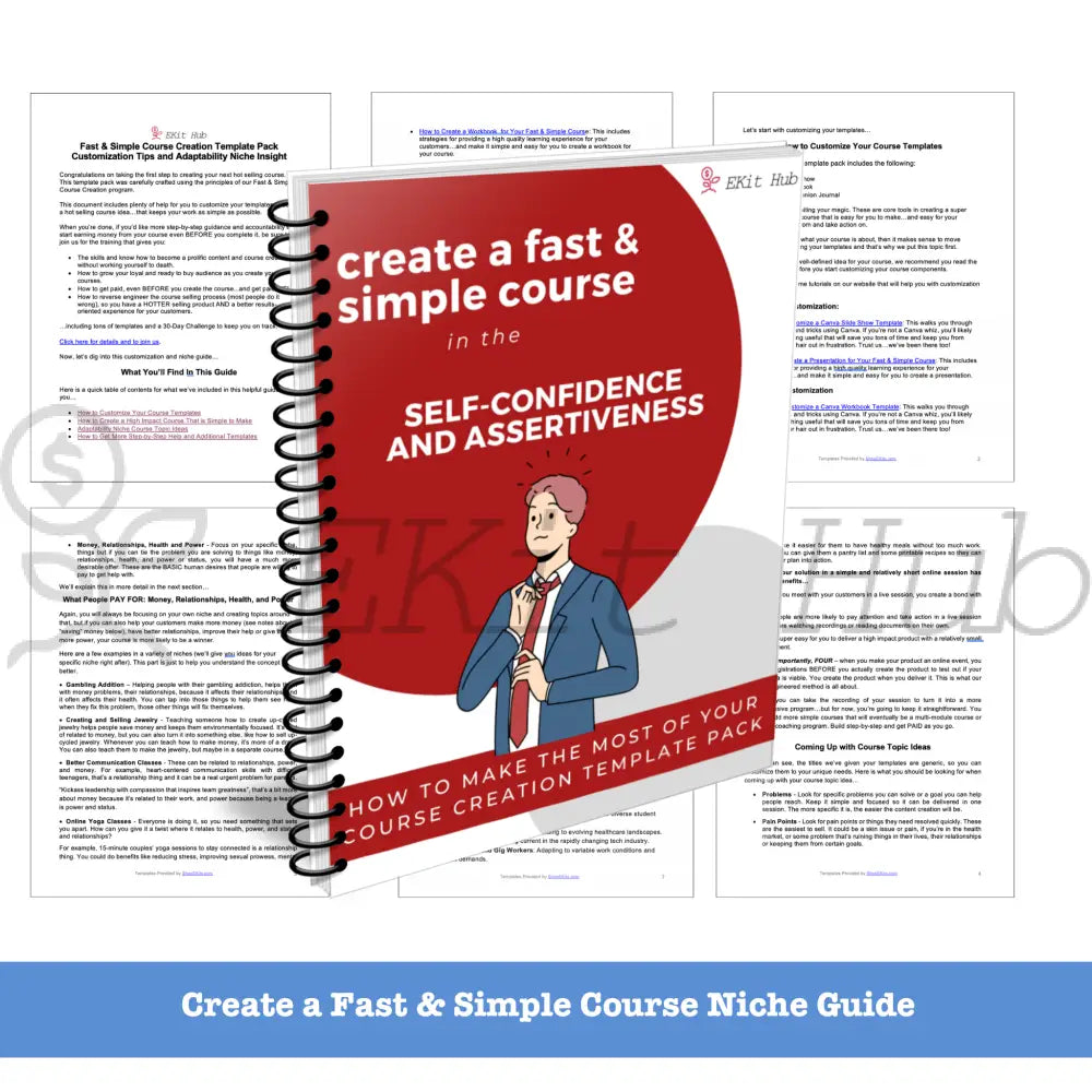 Self-Confidence Niche Course Template Pack + Create A Quick Guide Canva Templates
