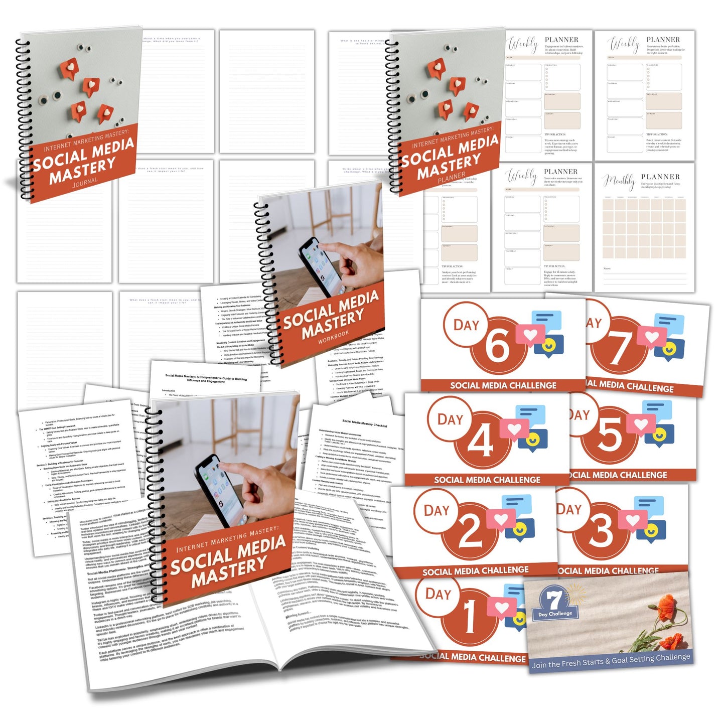 social media mastery PLR course