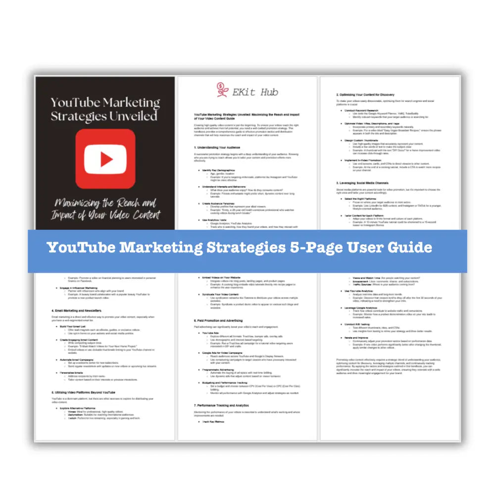 Youtube Marketing Strategies Unveiled Guide + Templates Business