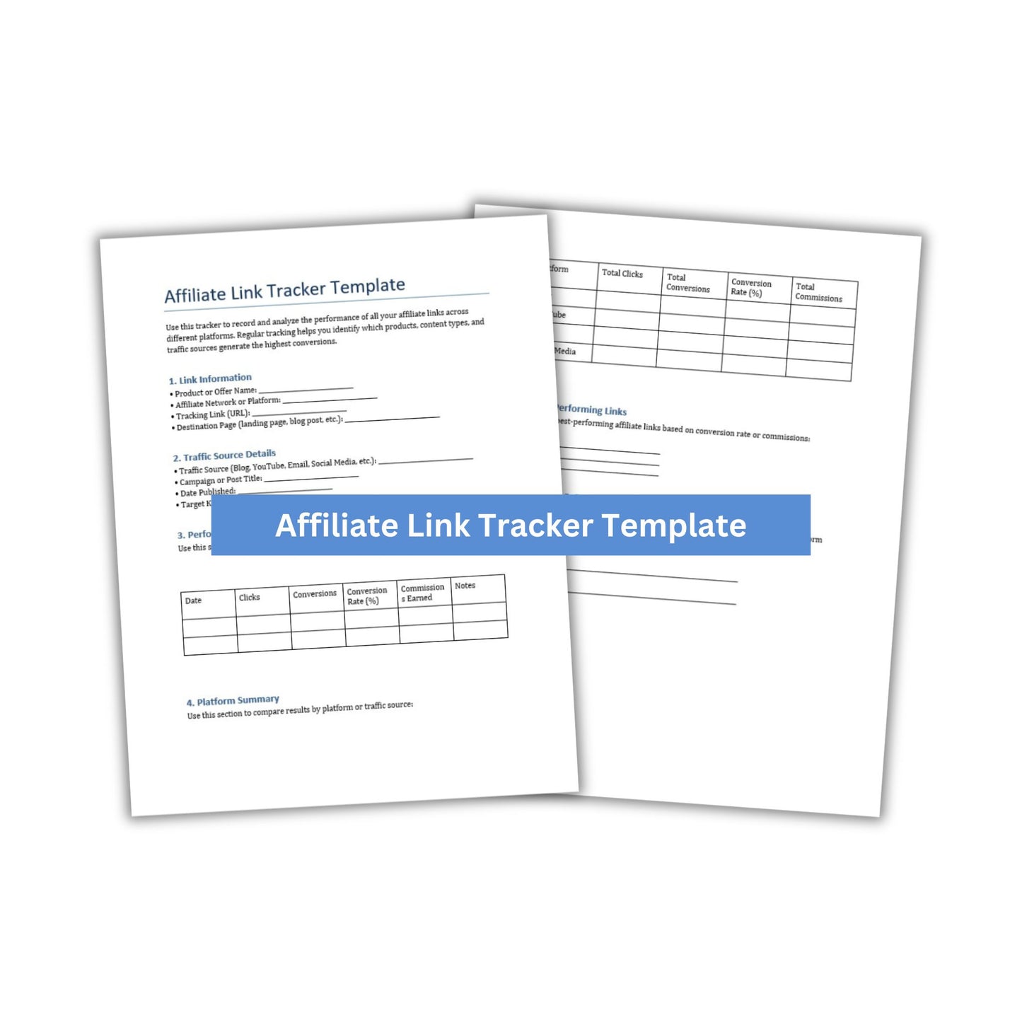 Affiliate Profits Using ChatGPT PLR