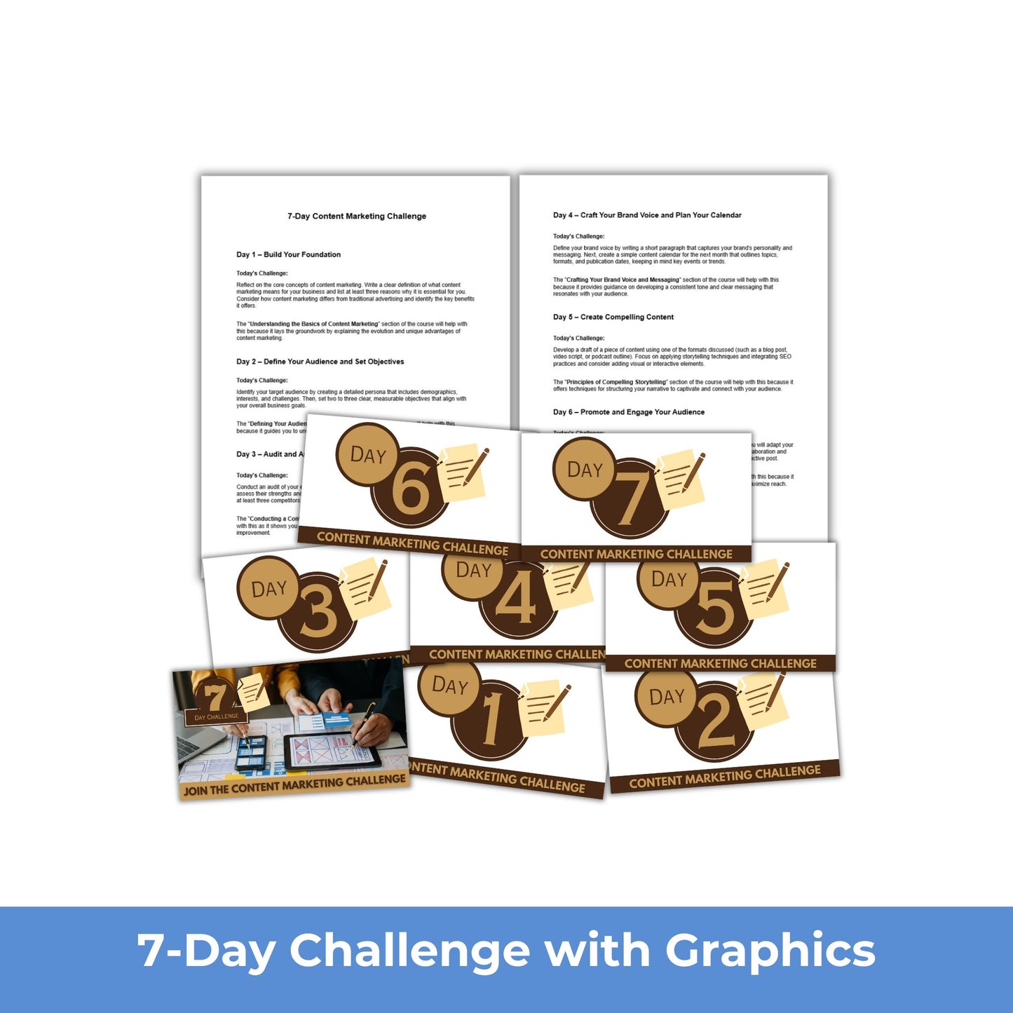 Content Marketing Strategy - Internet Marketing PLR Course