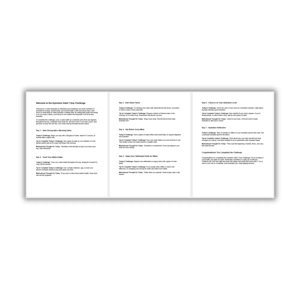 7-Day Hydration Habit Challenge PLR Reports