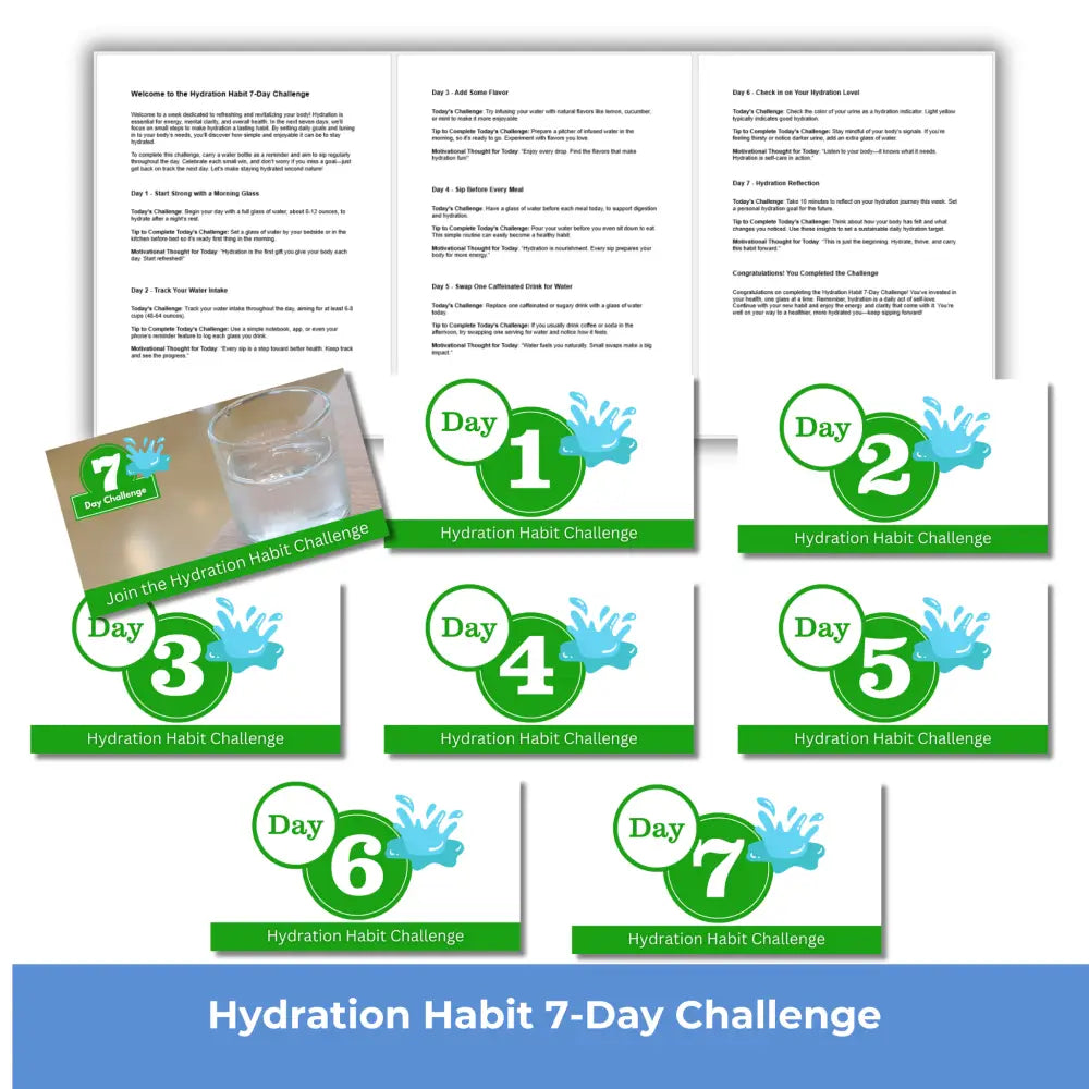 7-Day Hydration Habit Challenge PLR Reports