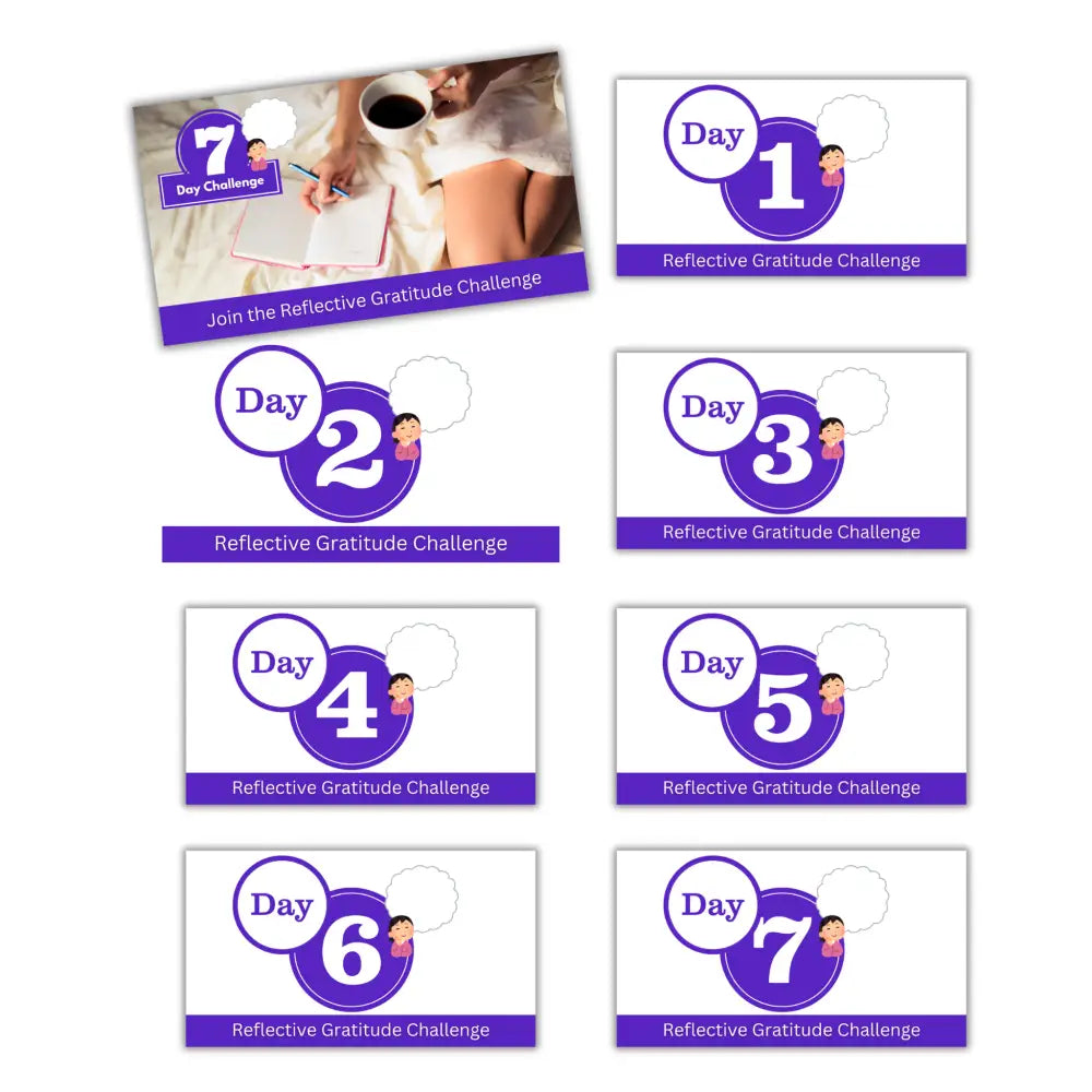 7-Day Reflective Gratitude Challenge PLR Reports