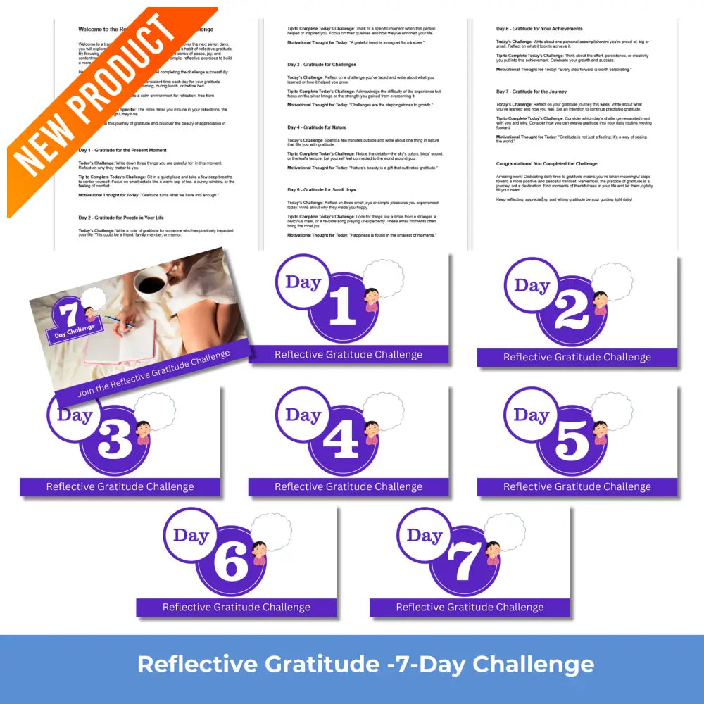 7-Day Reflective Gratitude Challenge PLR Reports