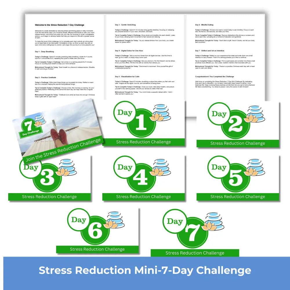 7-Day Stress Reduction Mini-Challenge PLR Reports