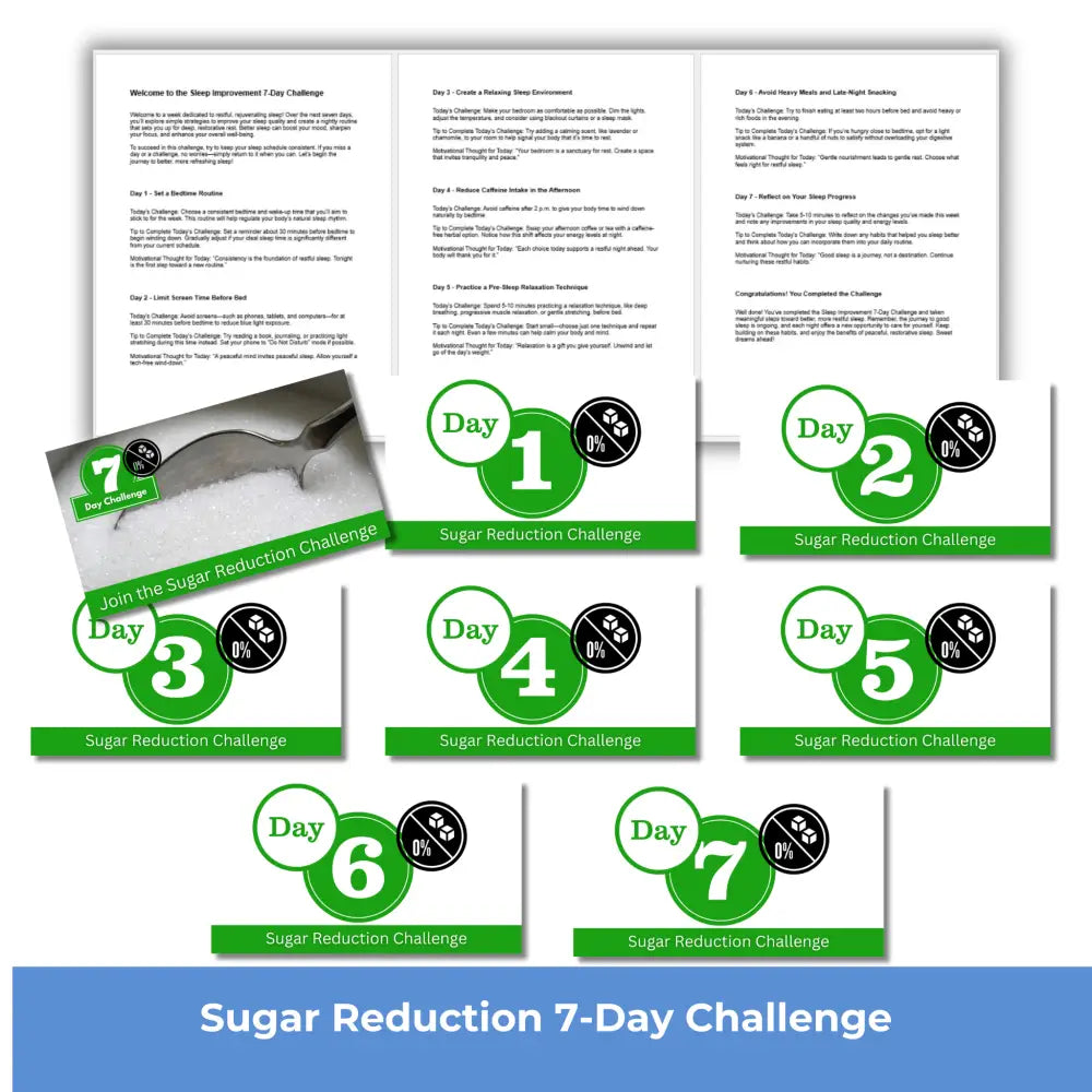 7-Day Sugar Reduction Challenge PLR Reports
