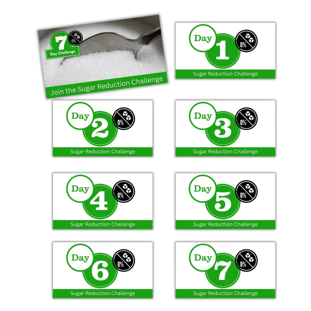 7-Day Sugar Reduction Challenge PLR Reports