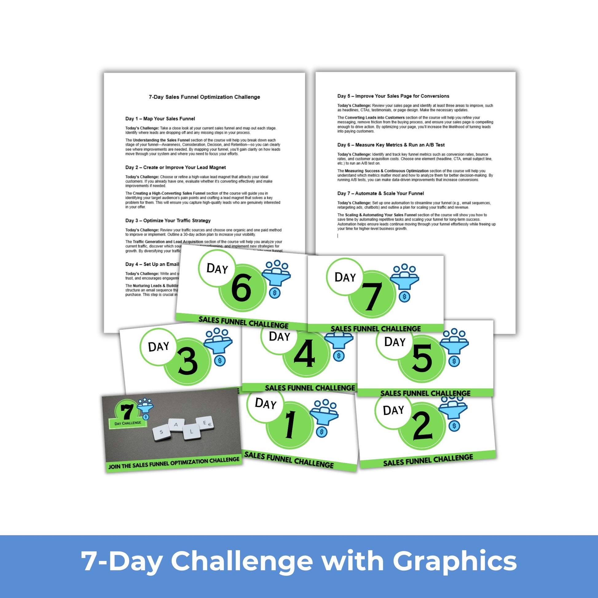 Sales Funnel Optimization PLR 7 Day Challenge