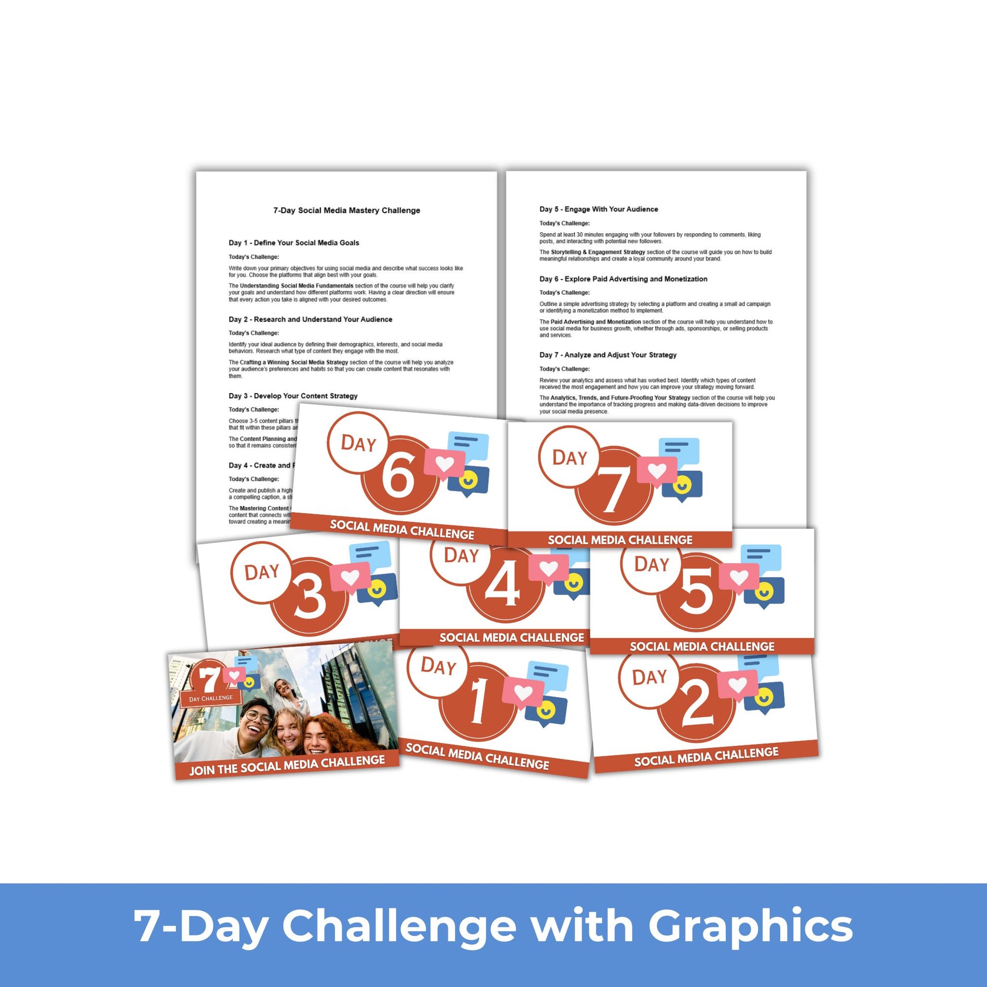 7 day challenge plr social media mastery