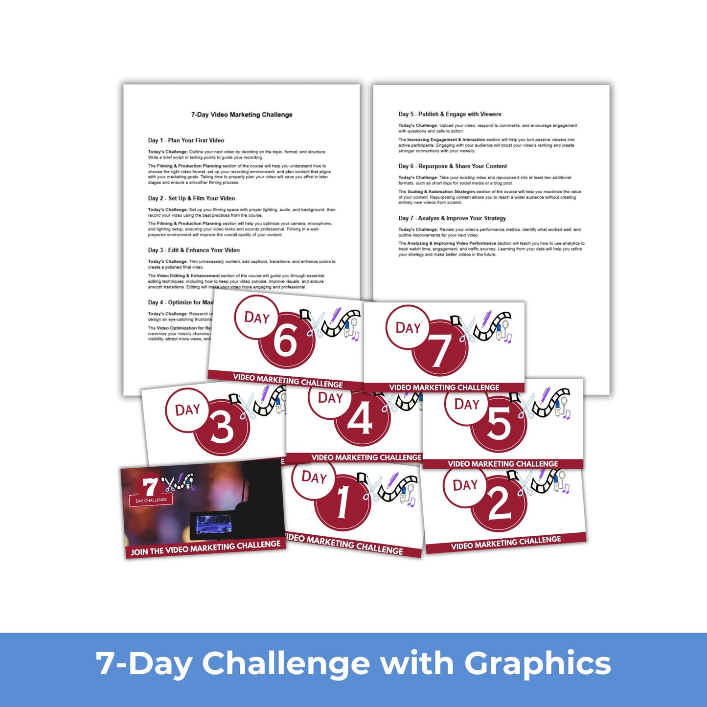 Video Marketing Challenge PLR