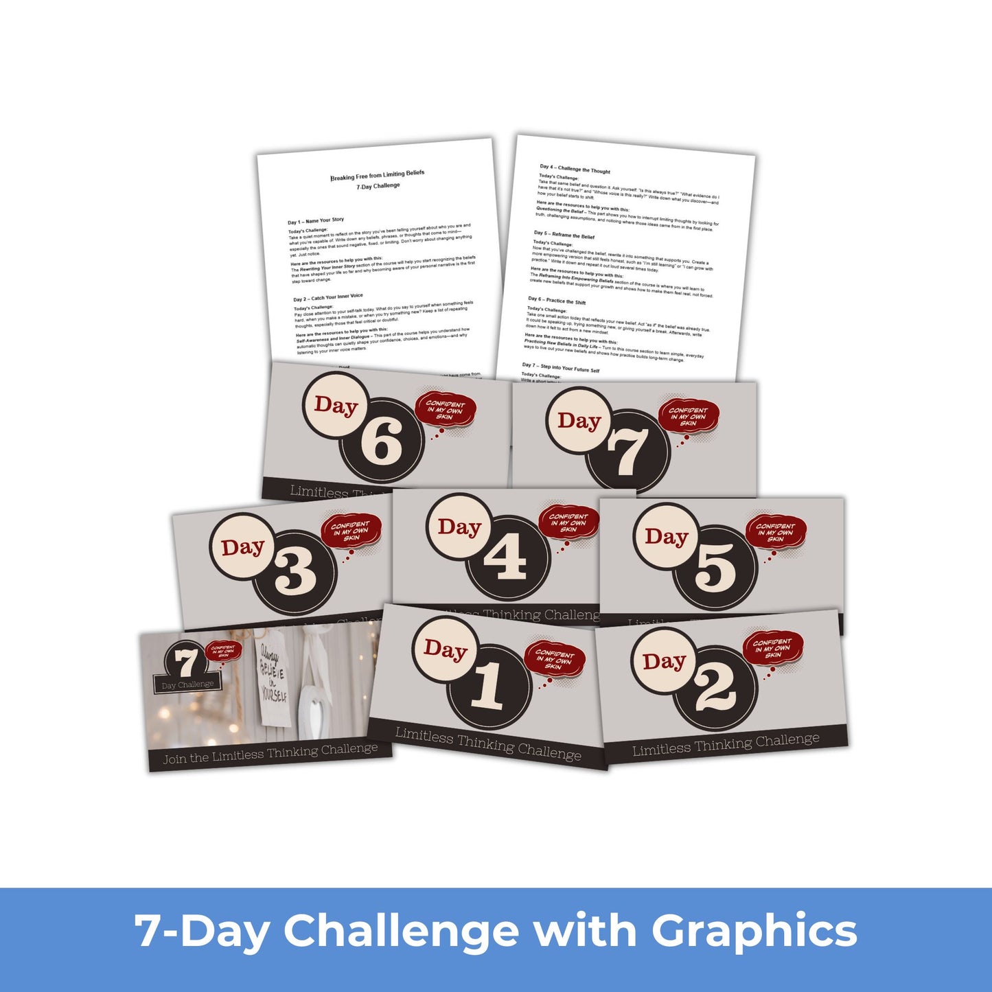 Breaking Free from Limiting Beliefs - PLR Course