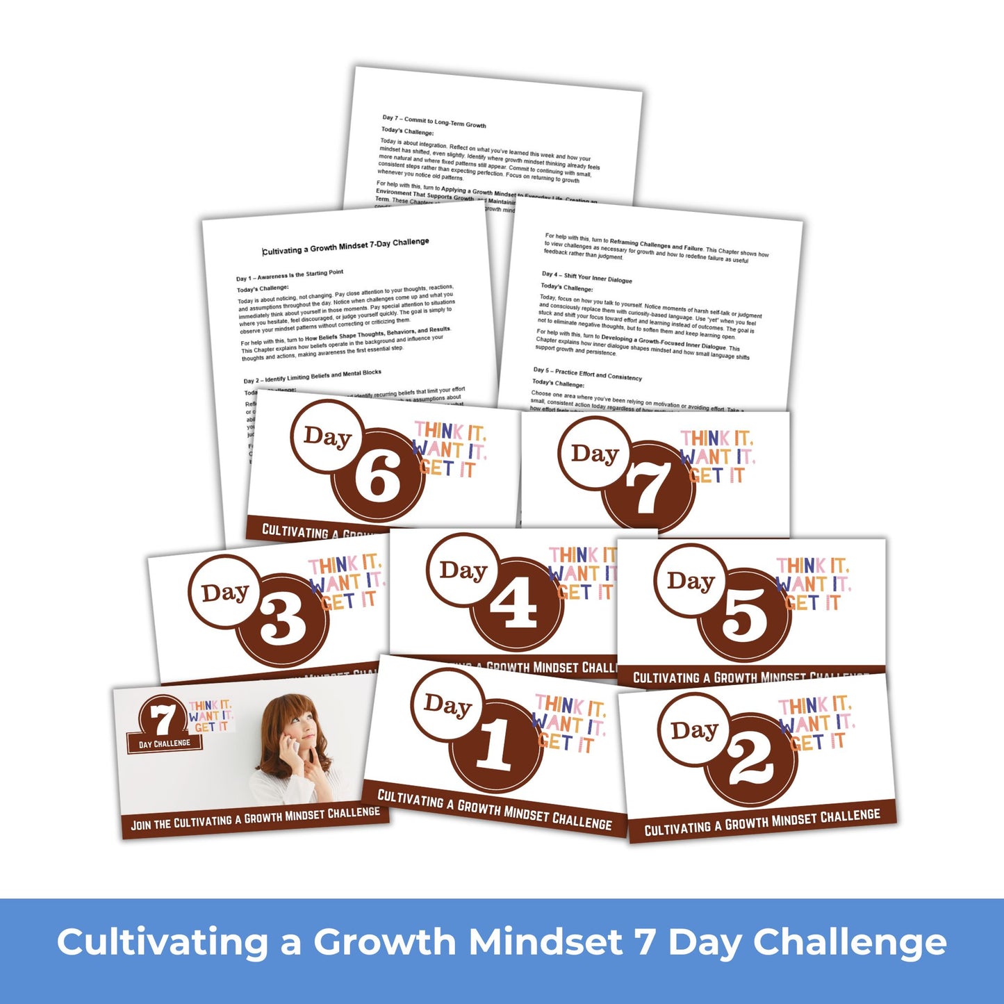Cultivating a Growth Mindset PLR Course Pack