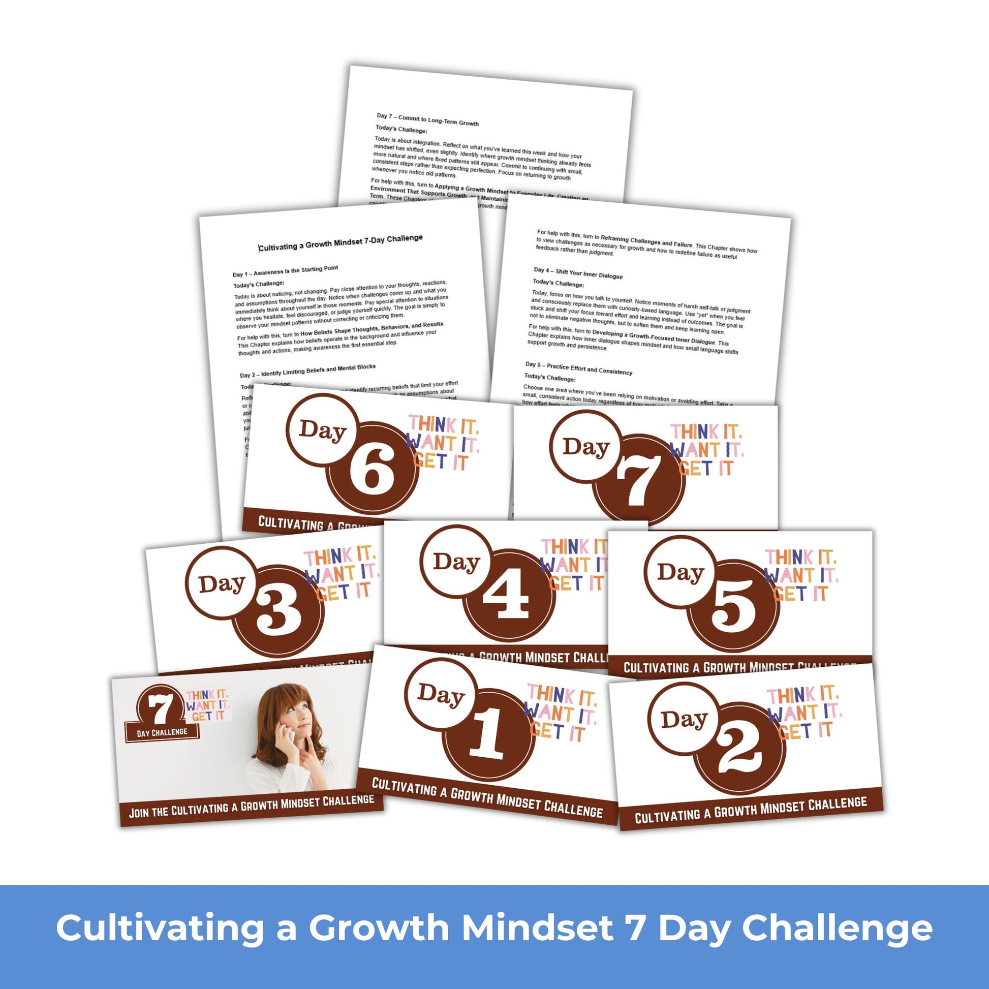 Cultivating a Growth Mindset PLR Course Pack
