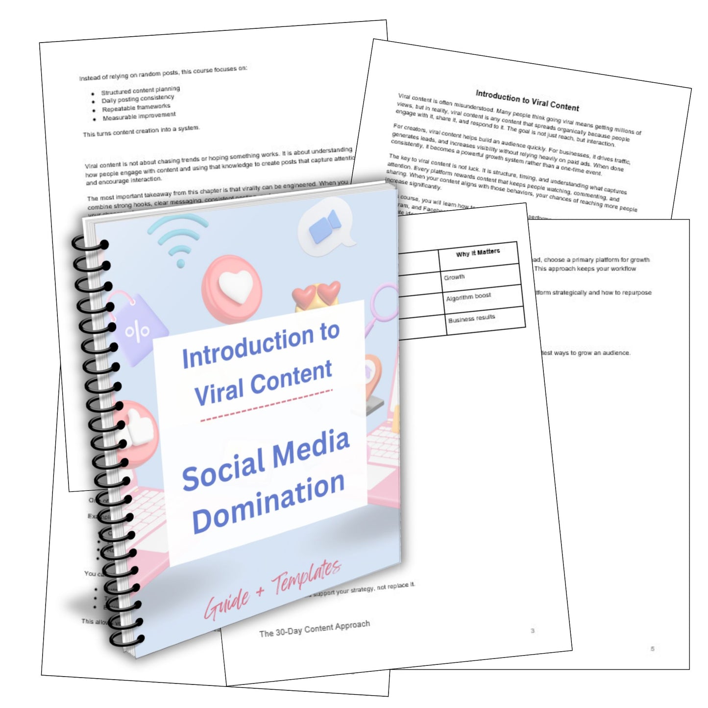 Introduction to Viral Content: Social Media Domination Guide + Templates