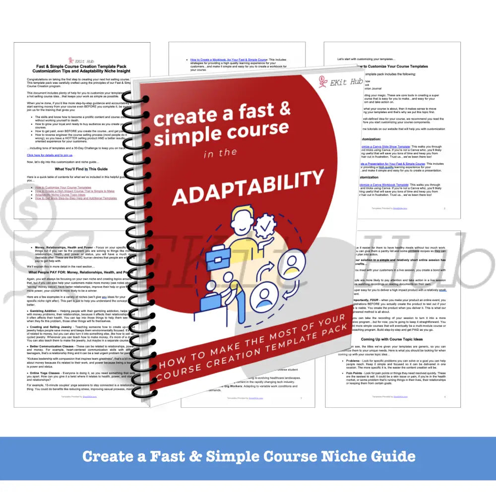 Adaptability Niche Course Template Pack + Create A Quick Guide Canva Templates