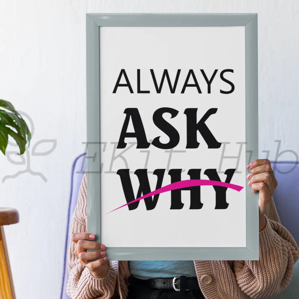 Always Ask Why Plr Poster Graphic - For Print-On-Demand Wall Art And More Printable Graphics