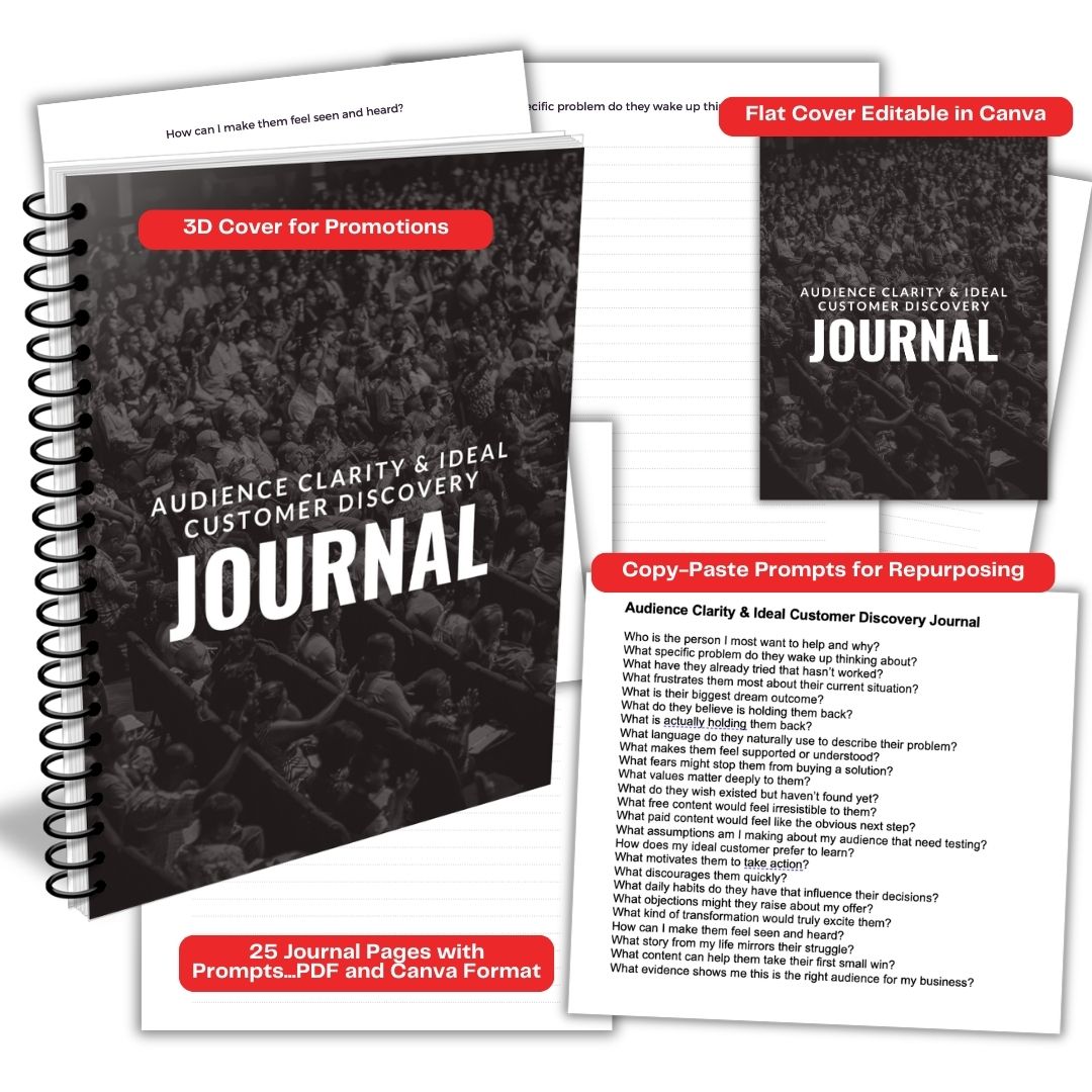 Audience Clarity & Ideal Customer Discovery PLR Journal