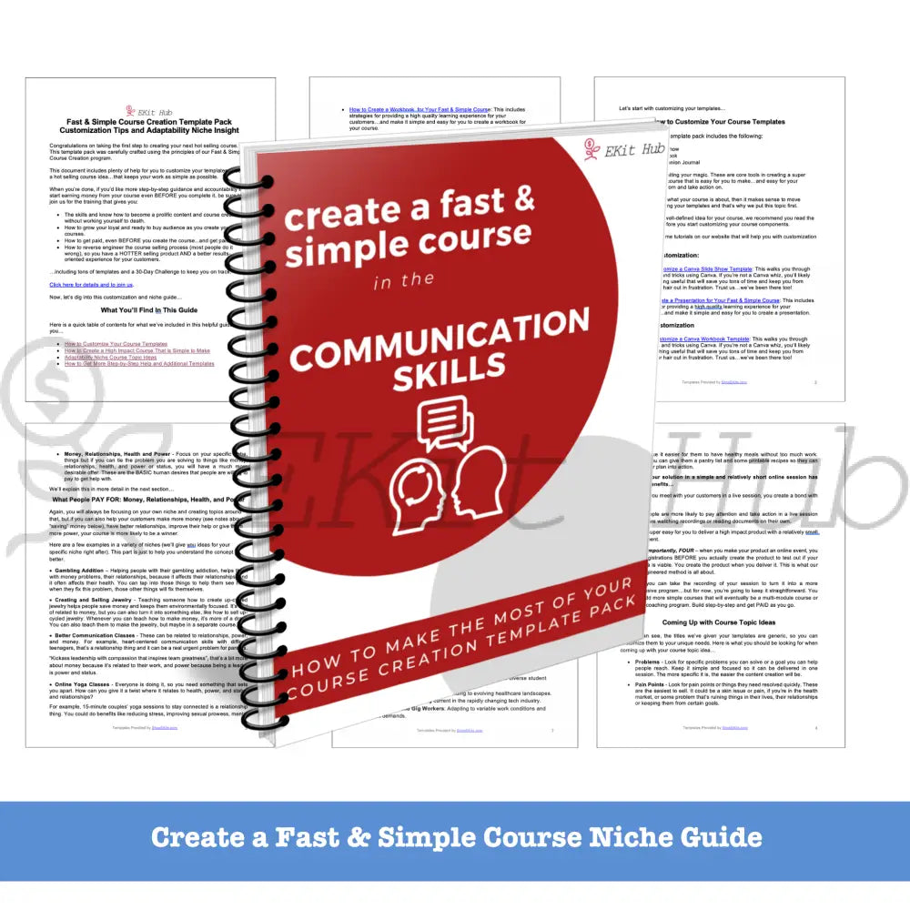 Communication Skills Niche Course Template Pack + Create A Quick Guide Canva Templates