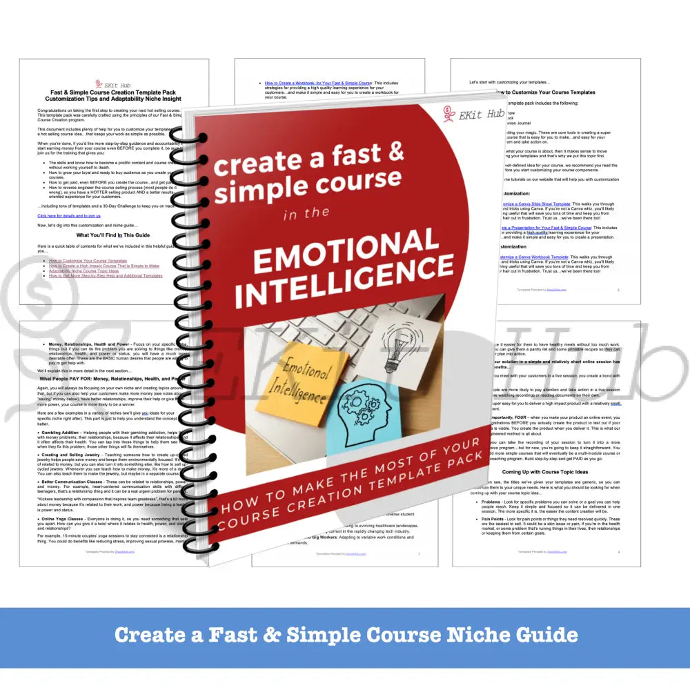 Emotional Intelligence Course Niche Template Pack + Create A Quick Guide Canva Templates
