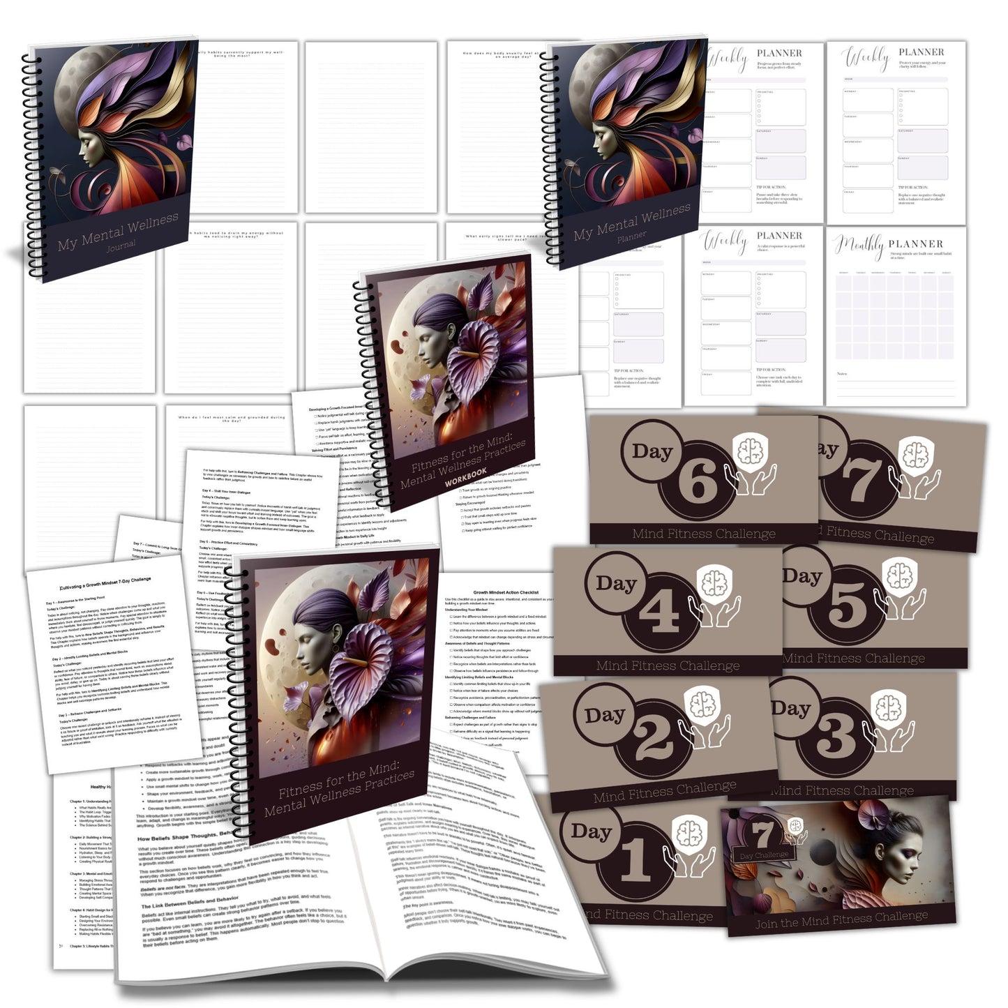 Fitness for the Mind - Mental Wellness Practices - PLR Course