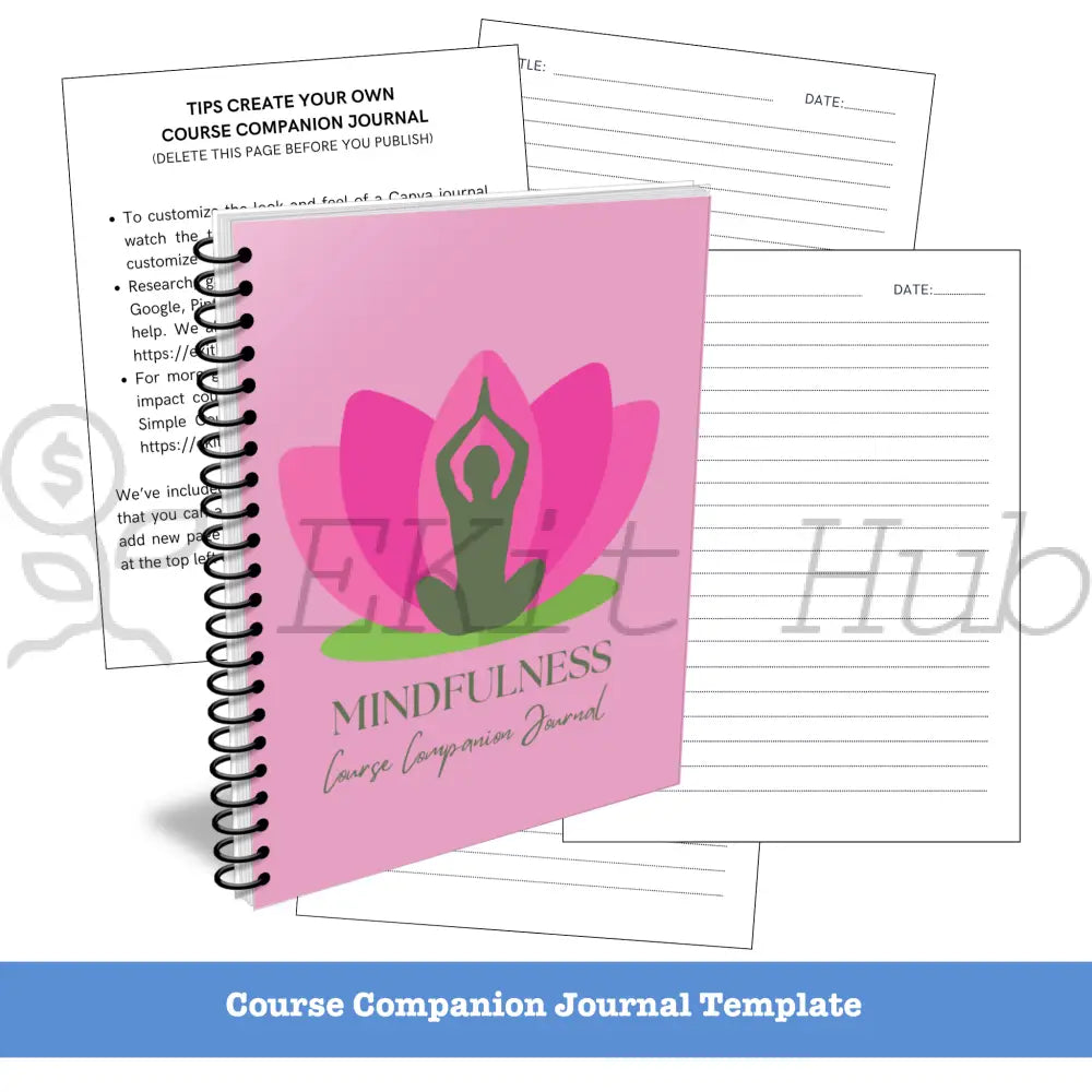 Mindfulness Niche Course Template Pack + Create A Quick Guide Canva Templates