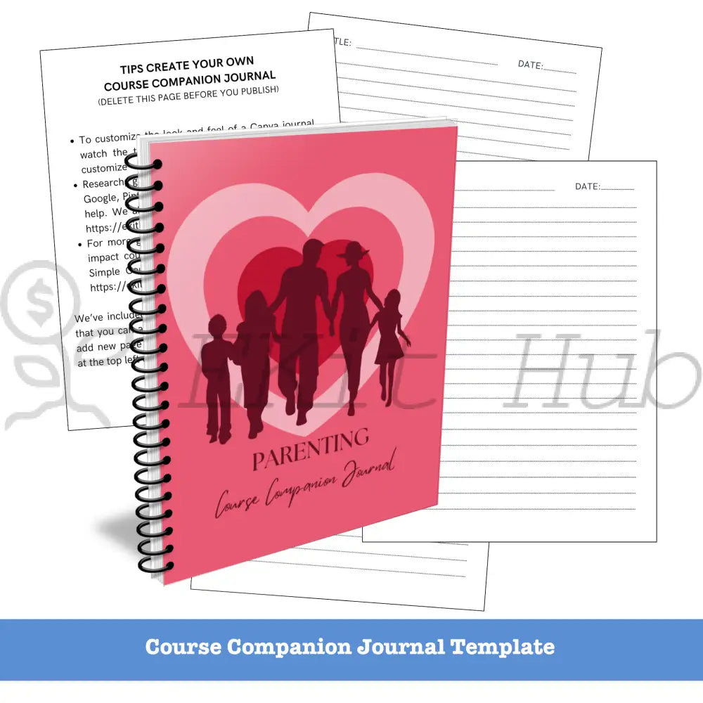 Parenting Niche Course Template Pack + Create A Quick Guide Canva Templates