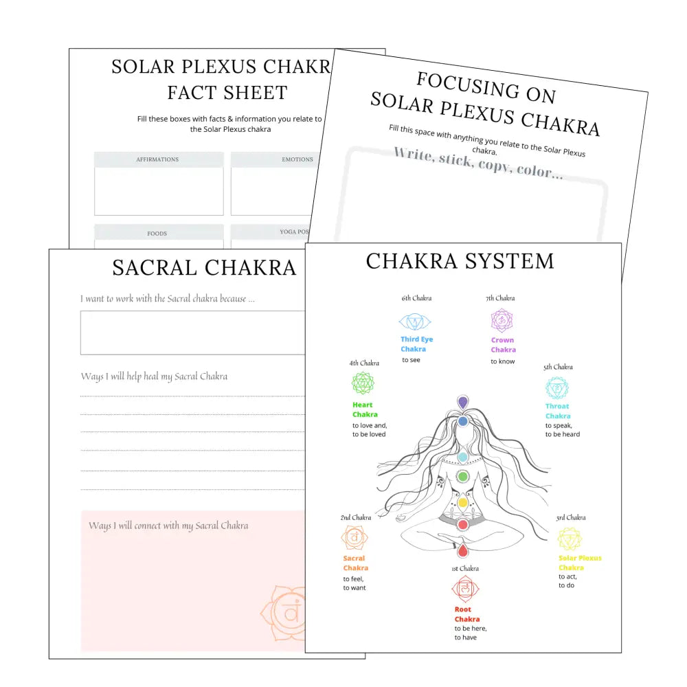 Premium Chakra Planner - Plr With Canva Template Printable Planners