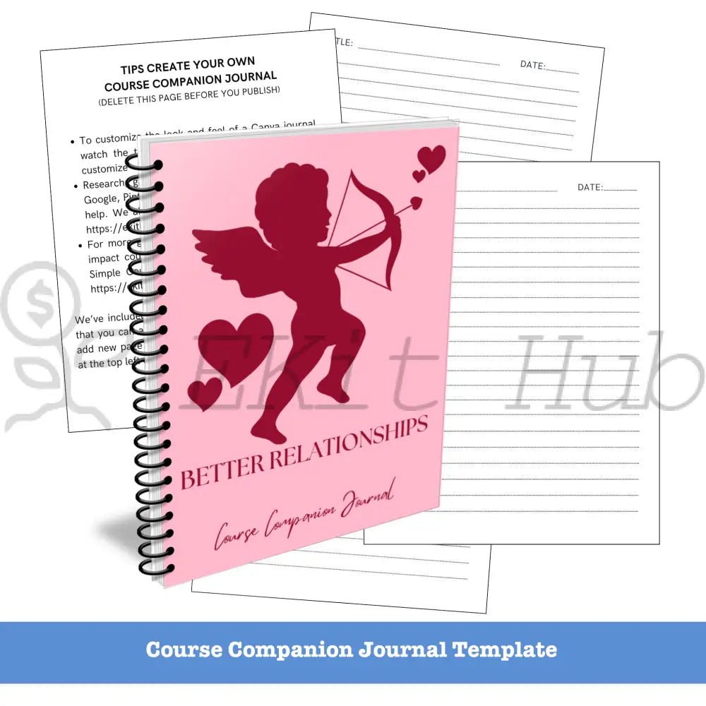 Relationship Niche Course Template Pack + Create A Quick Guide Canva Templates