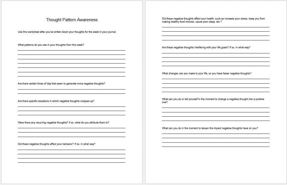 Thought Pattern Awareness Checklist and Worksheet