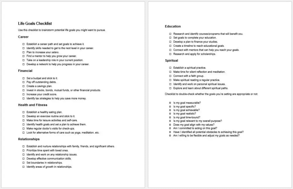 Setting Objective Checklist.pdf Understanding the Concept of Goal Setting Checklist and Worksheet